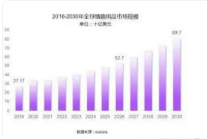 熊 致力于成为业内孵化体系的先锋mg不朽情缘成人情趣用品新锐小梵