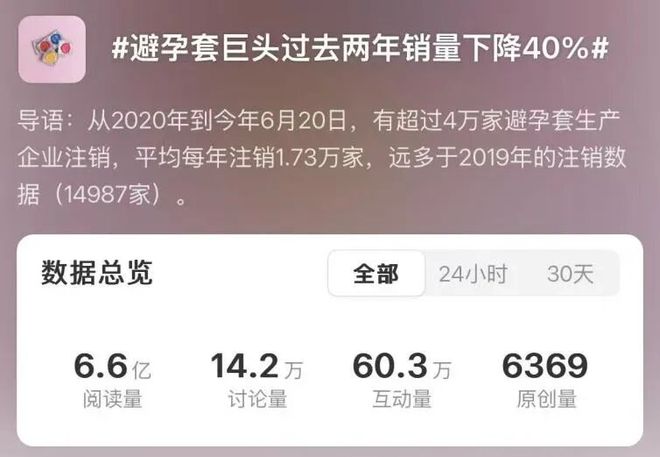 却破 2000 亿:年轻人不谈恋爱了?不朽情缘平台网站避孕套卖不动了情趣用品(图4) 却破 2000 亿:年轻人不谈恋爱了?不朽情缘平台网站避孕套卖不动了情趣用品(图4)